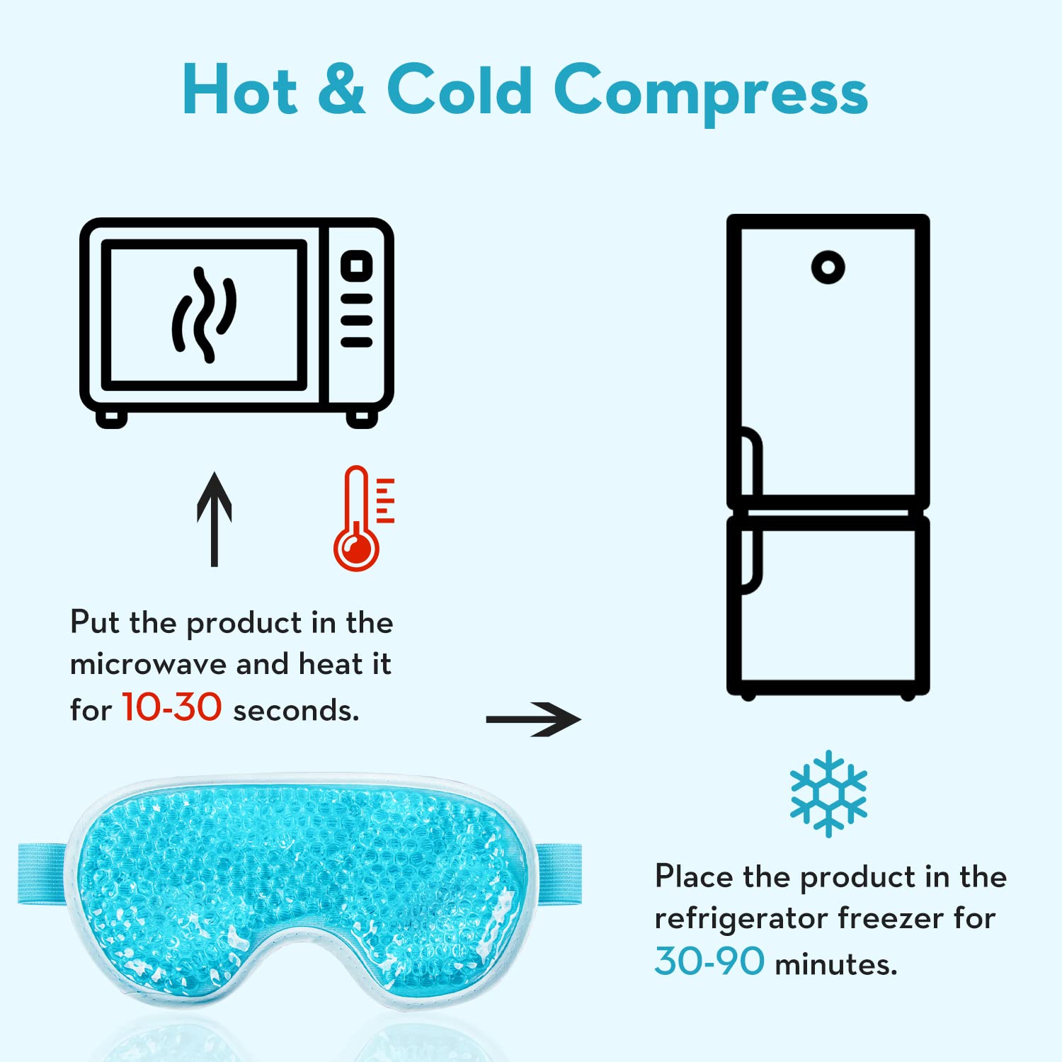 Reusable Cooling Eye Mask for  - Cold Pack Ice Gel บทวิจารณ์และราคา