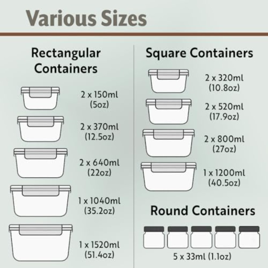 40pc Set Glass Food Storage Co - Glass Meal Prep Container บทวิจารณ์และราคา